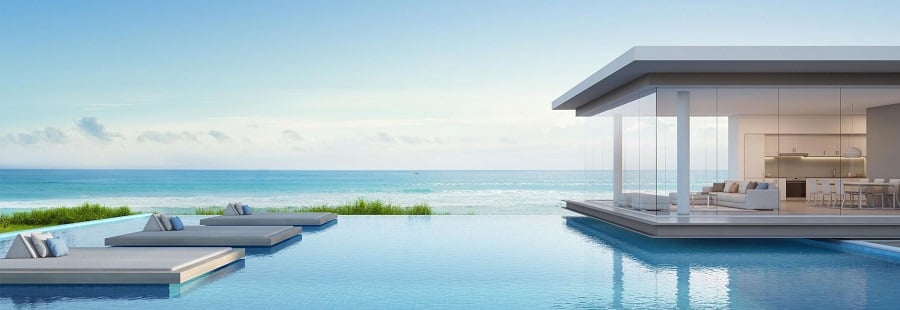 Индекс недвижимости Henley & Partners