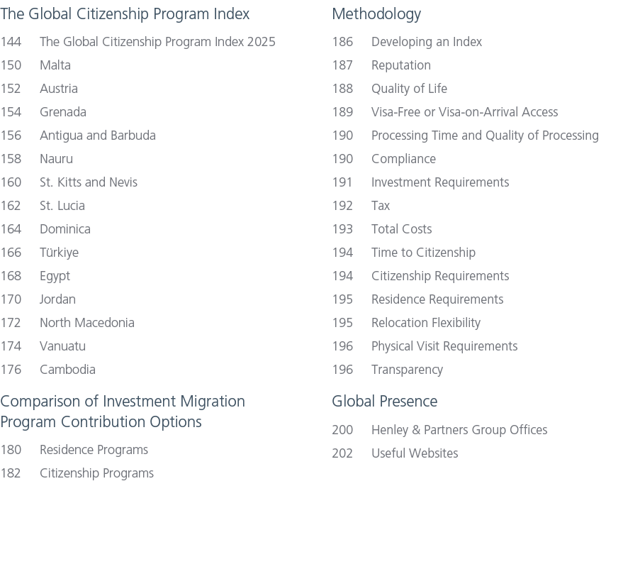 The Global Citizenship Program Index 144 The Global Citizenship Program Index 2025 150 Malta 152 Austria 154 Grenada ...