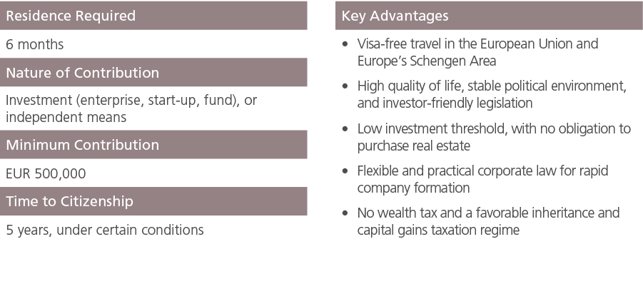 Residence Required ,,Key Advantages,6 months,,Visa free travel in the European Union and Europe’s Schengen Area High ...