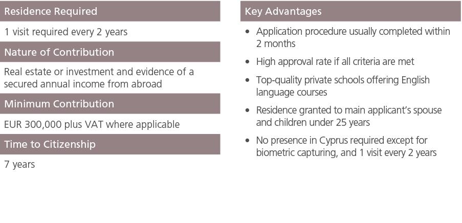 Residence Required ,,Key Advantages,1 visit required every 2 years ,,Application procedure usually completed within 2...