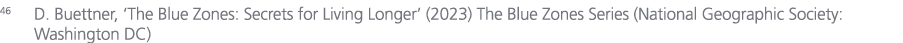 46 D. Buettner, ‘The Blue Zones: Secrets for Living Longer’ (2023) The Blue Zones Series (National Geographic Society...