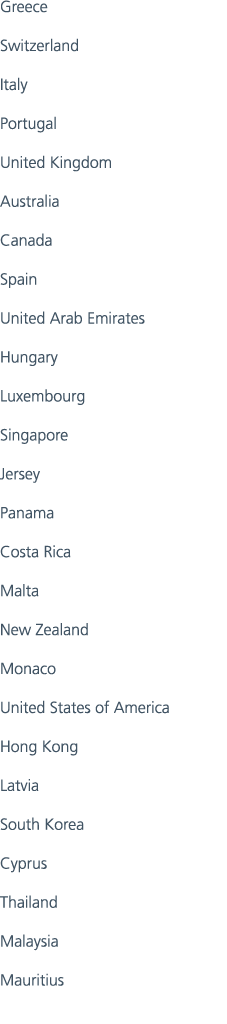 Greece 73 Switzerland 72 Italy 70 Portugal 70 United Kingdom 70 Australia 69 Canada 69 Spain 69 United Arab Emirates ...